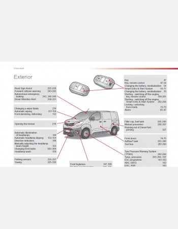 toyota proace 2019 owners manual